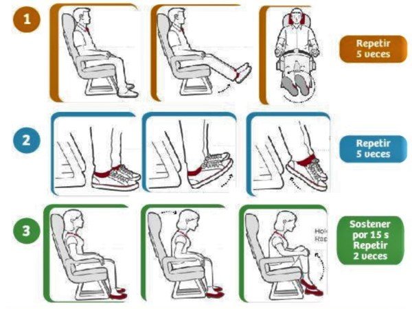 Cuadro con ejercicios en avión